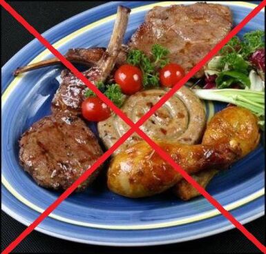 တားမြစ်ထားသော ကုန်ပစ္စည်းများ
