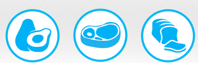 keto အစားအသောက်အခြေခံမူ